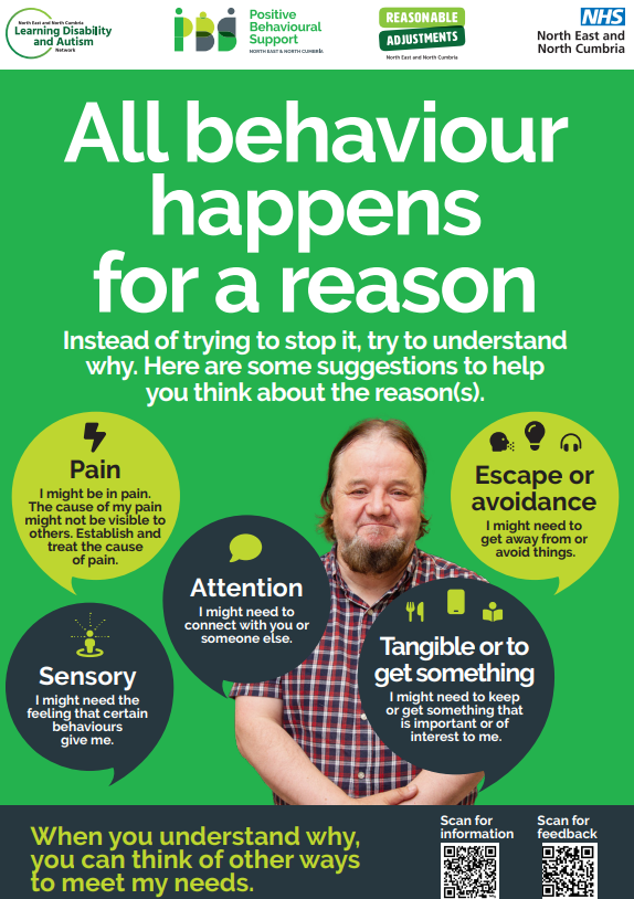 All Behaviour Happens for a Reason « Learning Disability Network