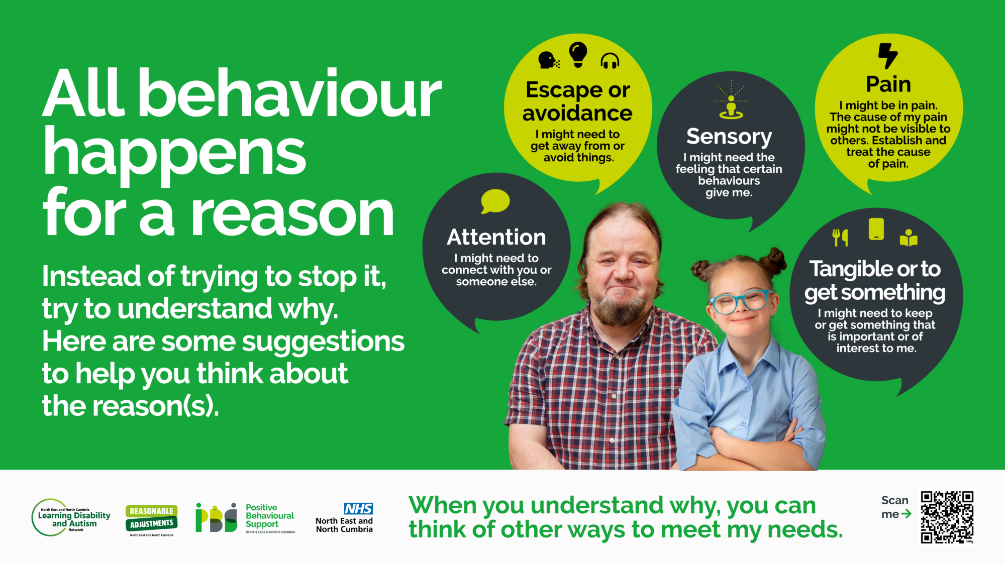 All Behaviour Happens for a Reason « Learning Disability Network
